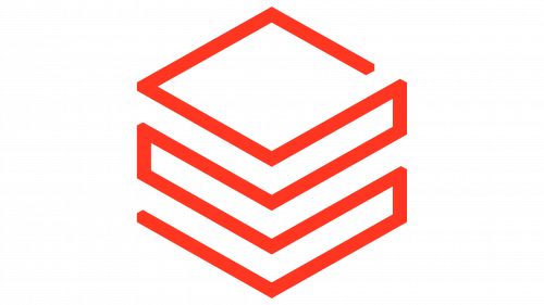 Databricks